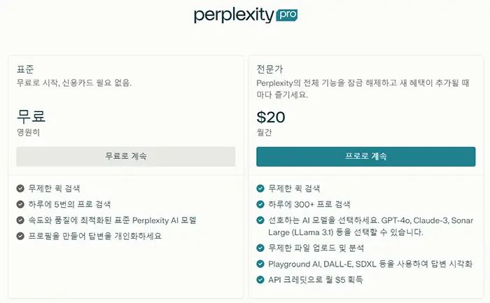 Perplexity ai