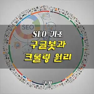 구글검색 크롤링과 구글봇