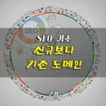 도메인 연령 seo 알아보기