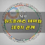 워드프레스 테마 선택 기준