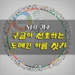 좋은 도메인 이름 짓기